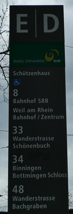 (247'872) - BVB-Haltestellenschild - Basel, Sch�tzenhaus - am 30.
